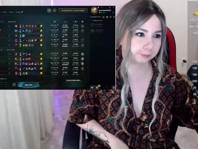 marishka521