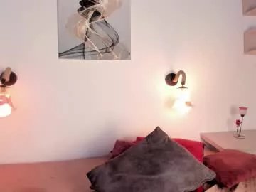 _abby_sweett on Chaturbate 