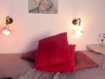 _abby_sweett on Chaturbate 