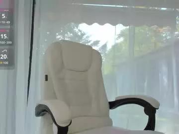 russian_ava on Chaturbate