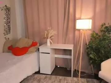 taitechill on Chaturbate 