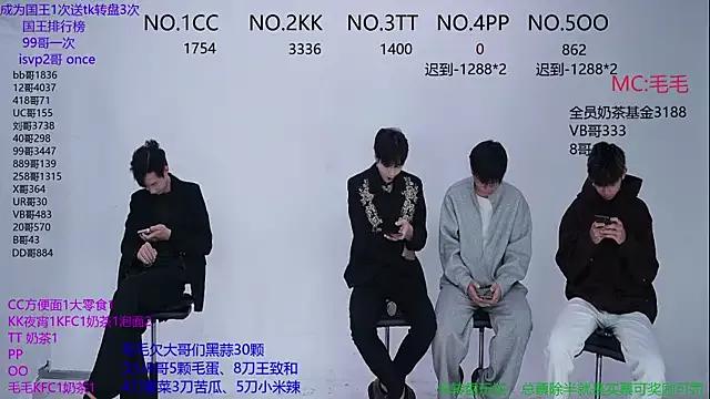 sweetboys666 from StripChat